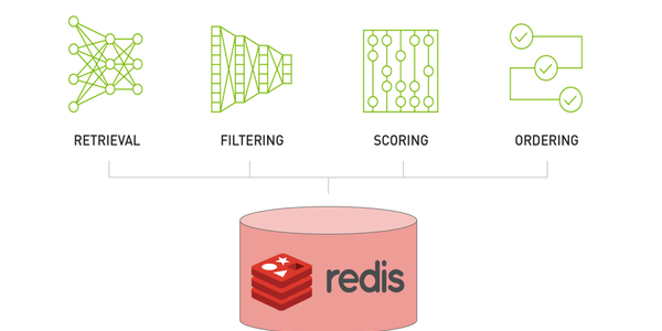 Detailed illustration of a content delivery network for a streaming service