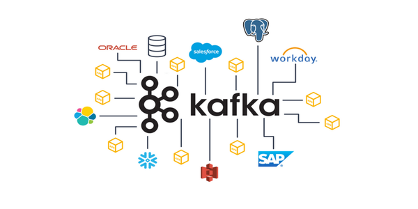 Understanding Kafka's Core Concepts