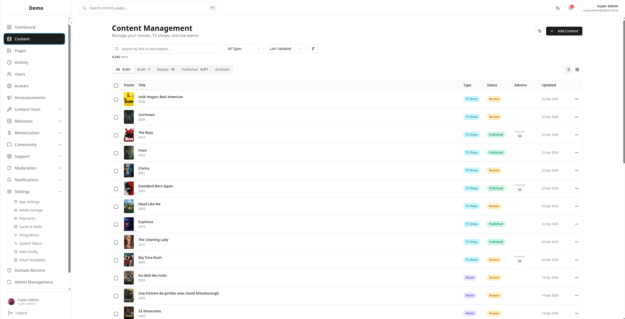 BitByte3 CMS content library
