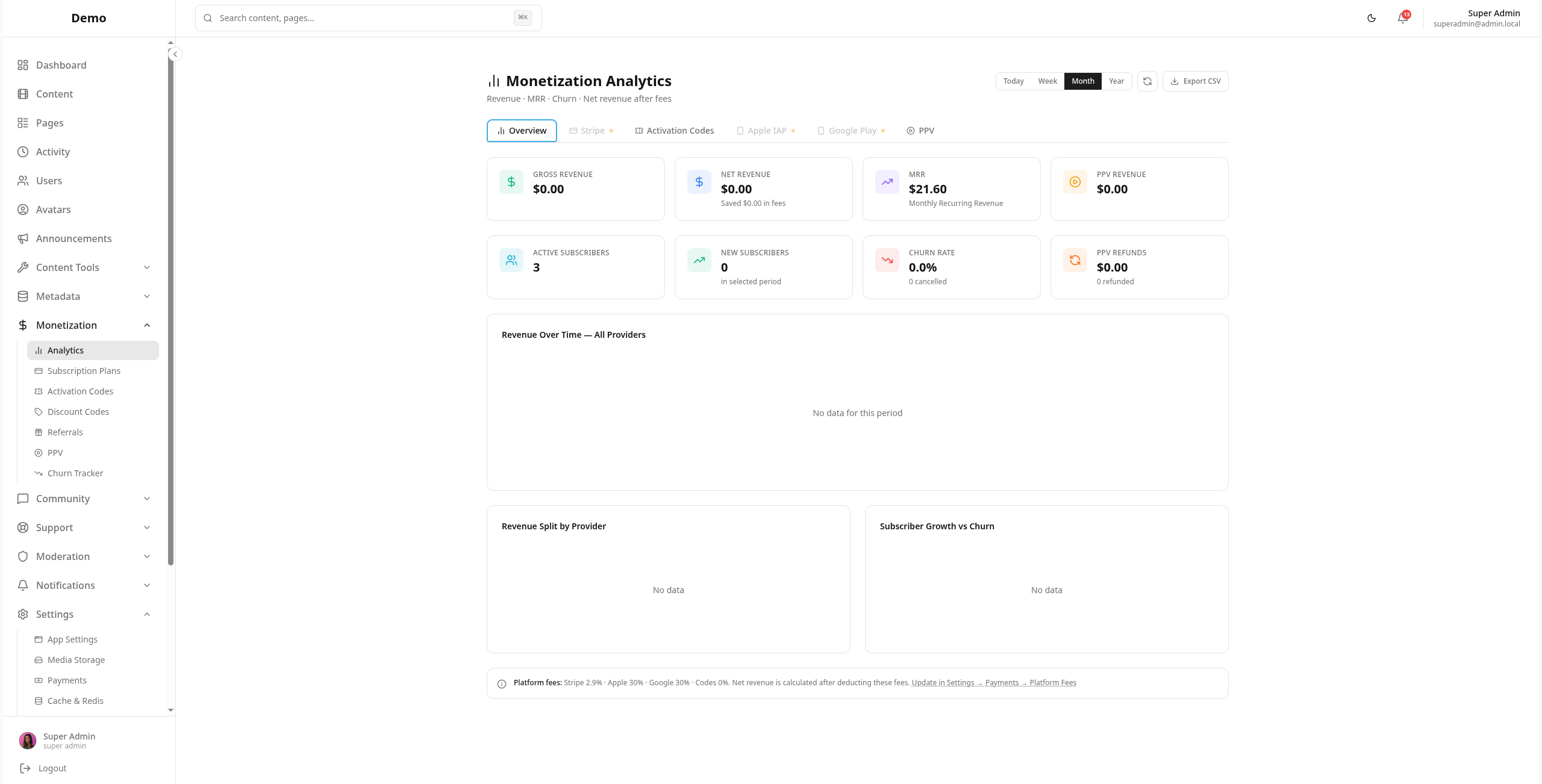 BitByte3 monetization analytics
