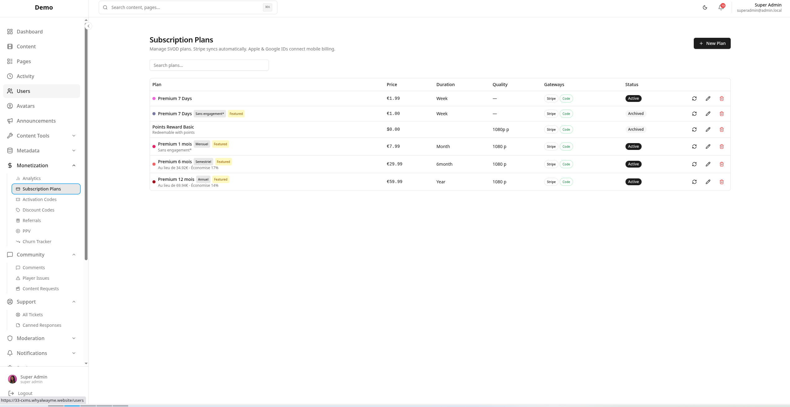 BitByte3 CMS subscription plan management
